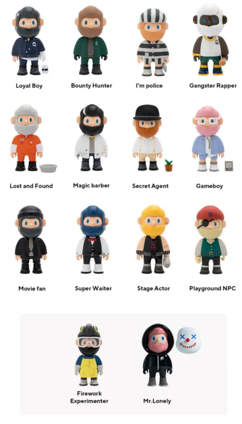 Farmer Bob Fact or Opinion Blind Box Series by Finding Unicorn